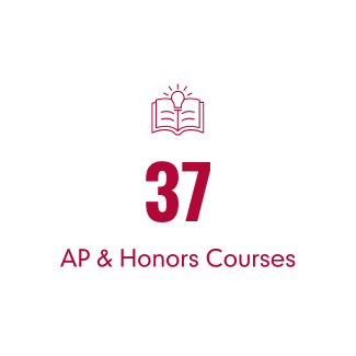 AP & Honors Courses