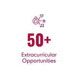 Extracurricular Opportunities
